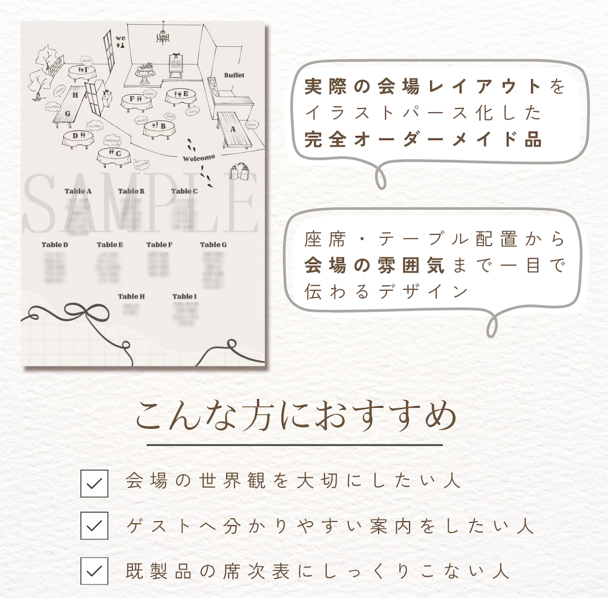 結婚式＊ゲストが迷わない席次表を作成します 実際の会場を専門家がイラスト化！雰囲気まで伝わるレイアウト図 イメージ2