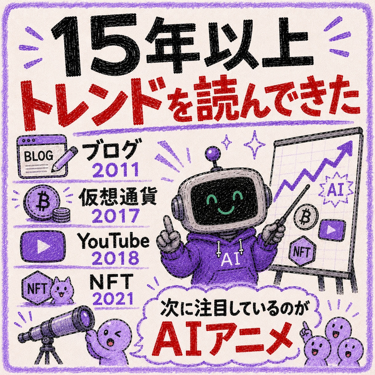 claudeでゼロから始めるAI動画制作伝授します 4兆円産業を攻めろ「AIアニメ」の通話とメッセ相談 イメージ5