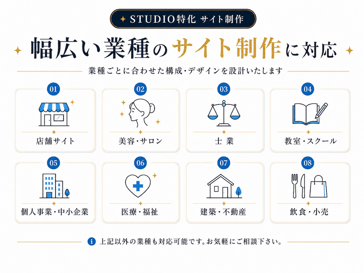 売上UPにつながる！STUDIOサイトを制作します 集客導線×高品質デザイン｜初めてでも丸投げOK イメージ7