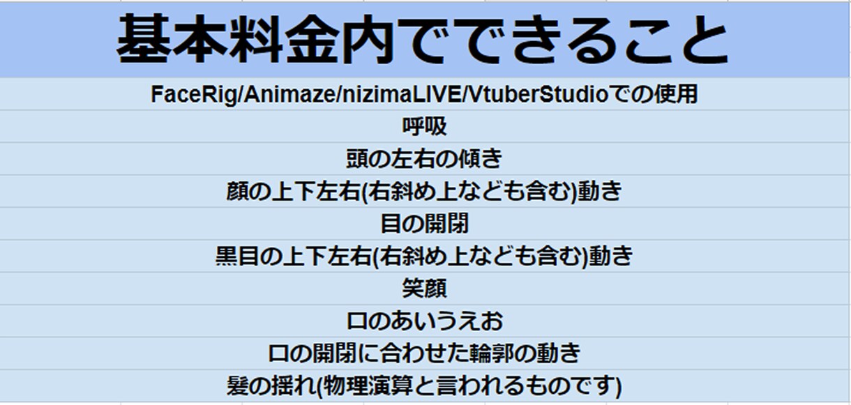 Vtuberのキャラデザからモデリングまで作ります 細かい料金設定はありませんが、基本的なことは全部します！ イメージ3