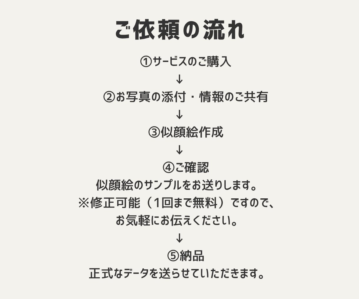 シンプルで好印象◎SNS用似顔絵アイコン描きます 似顔絵デビュー応援価格♪インスタ・X・ブログ・ビジネスに最適 イメージ7