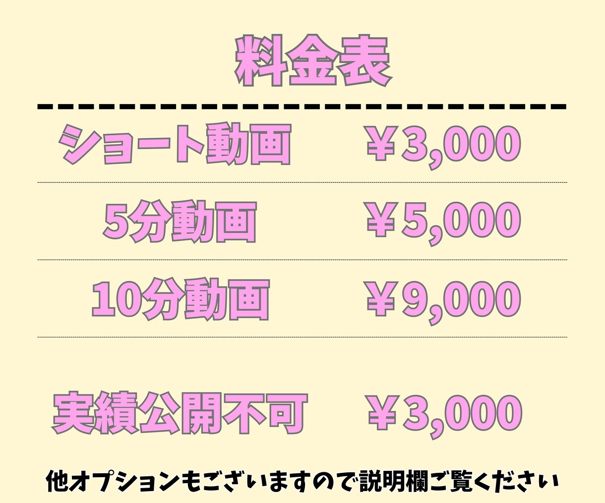 現役配信者がYouTube動画編集します ゲーム配信で活躍中！配信切り抜き得意★面白さを引き出します イメージ2