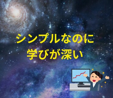 初心者OK！RSI逆張り攻略教えます バイナリー対応の逆張り手法です イメージ4