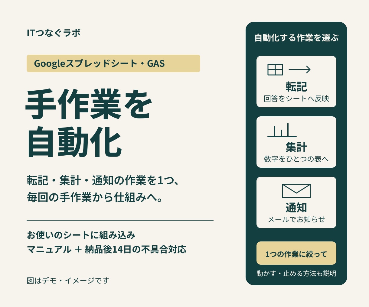 LINE公式アカウントとホームページを作ります ホームページを見た方が、そのままLINEで相談できる形に イメージ2