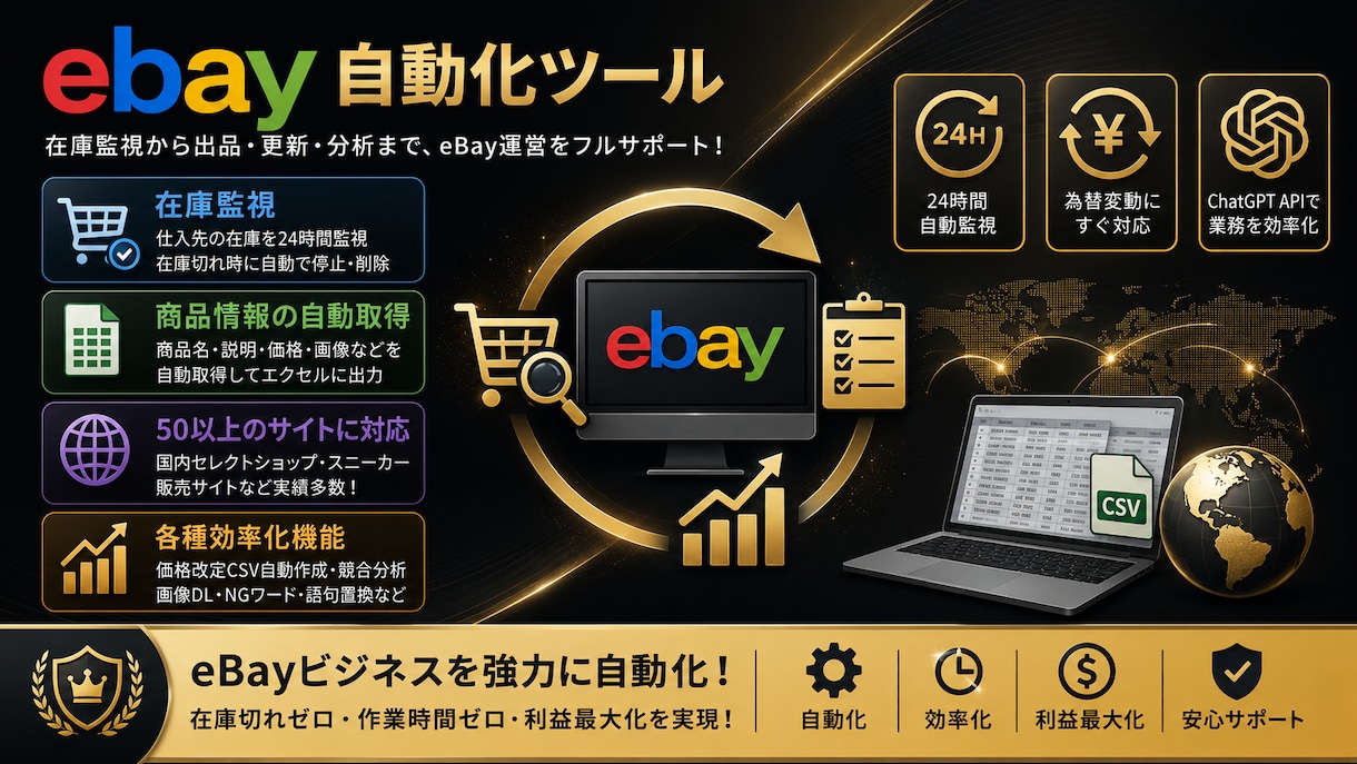 月額制　仕入先とebayの在庫を同期します ebayで販売する商品情報の取得や在庫管理ができるツール イメージ1