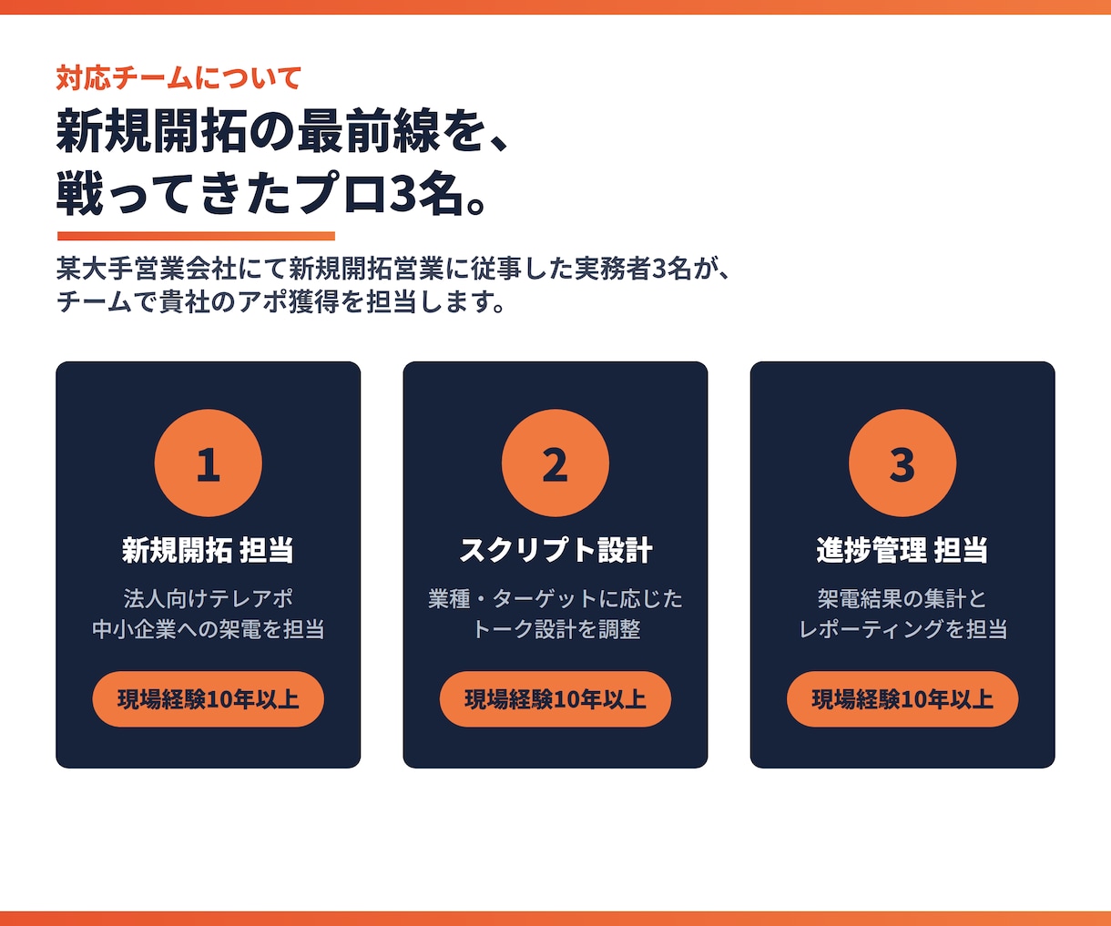 コンサル×営業／データ分析でテレアポ代行します ビジネスモデルを理解し興味を惹くスクリプトにカスタマイズ イメージ3
