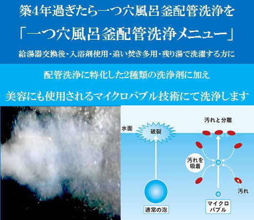 風呂釜洗浄技術サービスを提供します 新しい事業、独立、副業をお考えの方のサポート致します。 イメージ3