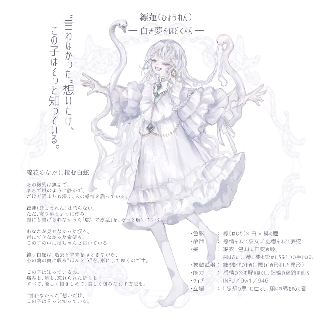 あなたを宝石・神話に喩えてキャラ化イラストにします 診断＋創作キャライラスト付き！ イメージ6