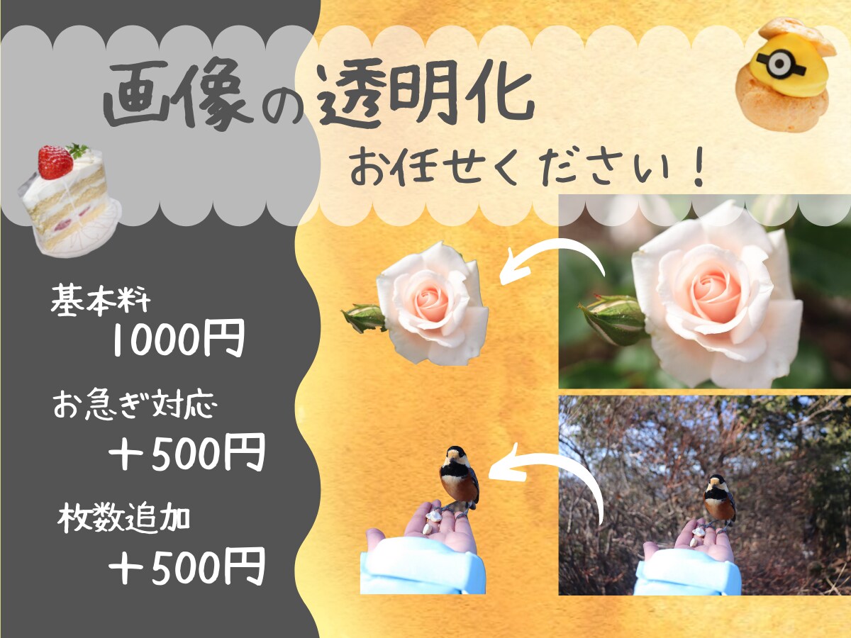 写真、画像の背景白抜き・透明化いたします その写真、使いやすいように背景を透明化しませんか？ イメージ1