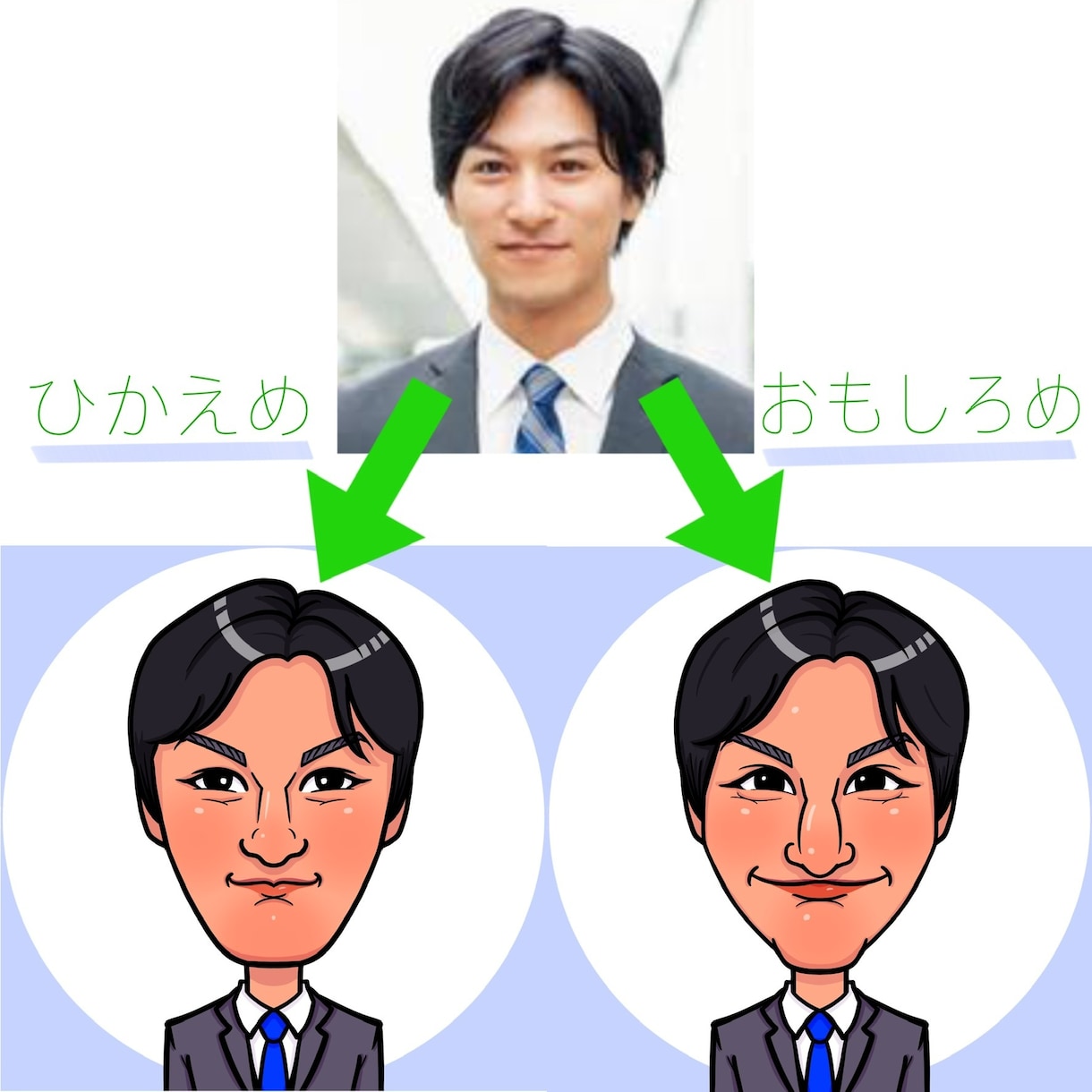 アイコン用プレゼント用など、デジタル似顔絵描きます 送った人、もらった人、描いた人も笑顔になる似顔絵「笑顔絵」 イメージ4