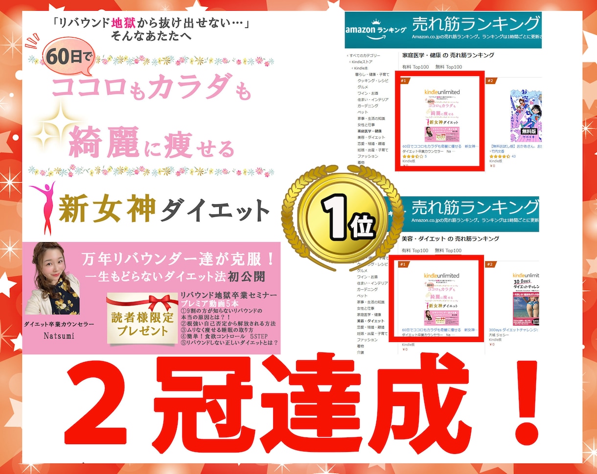 発表！電子書籍オールインワン丸投げで出版します 【ランキング1位獲得率83％】プロがあなたの原稿を製本出版 イメージ4