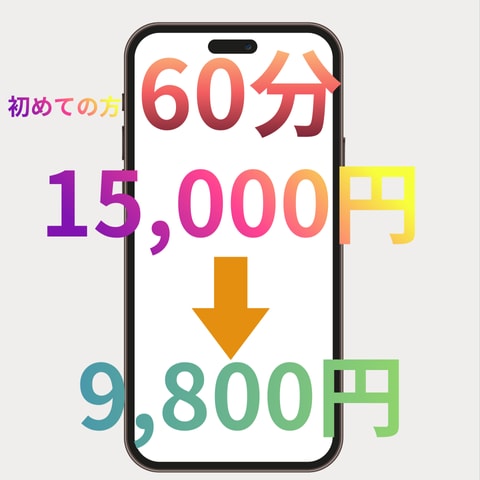 プロのクリエイターが60分間本気コンサル致します ✅再生数がイマイチつかない・次の投稿のアイディアが欲しいなど イメージ4