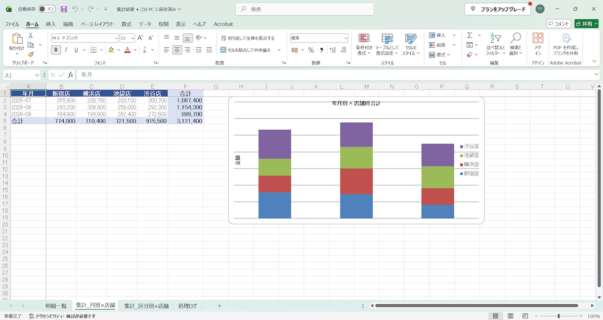 複数のExcel/CSVを自動で集計します 毎月の集計作業をワンクリックで完了、ミスも防止します イメージ4