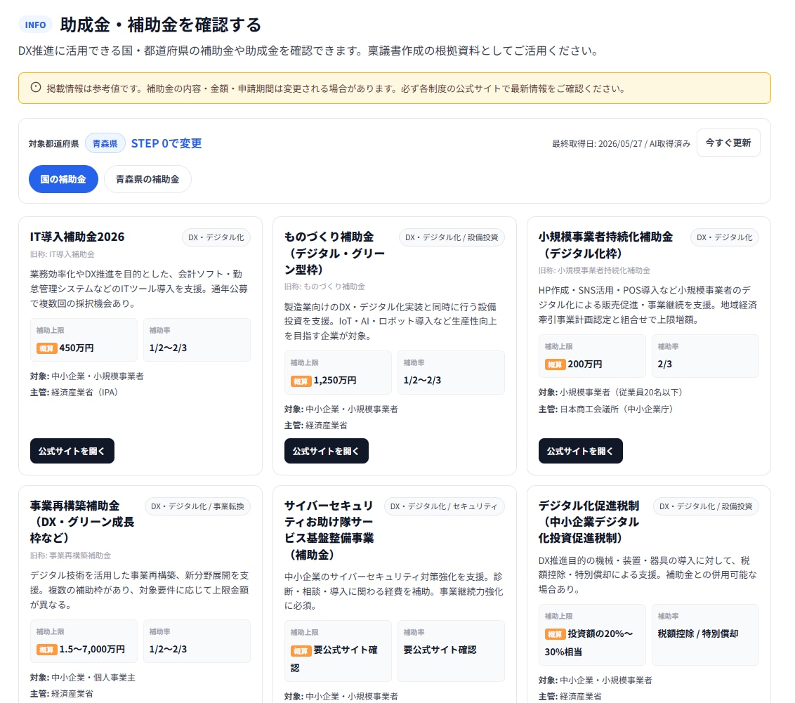 フロー図・改善案・ROI・稟議書を作成します 業務の現状整理から社内提案資料まで一気に形にします。 イメージ3