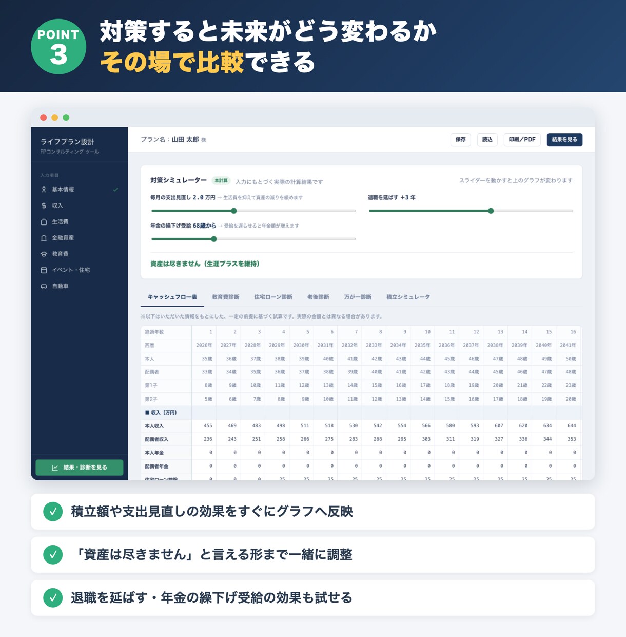 将来のお金の不安をライフプラン表で見える化します 【初出品キャンペーン】先着10名様限定で3,000円 イメージ5