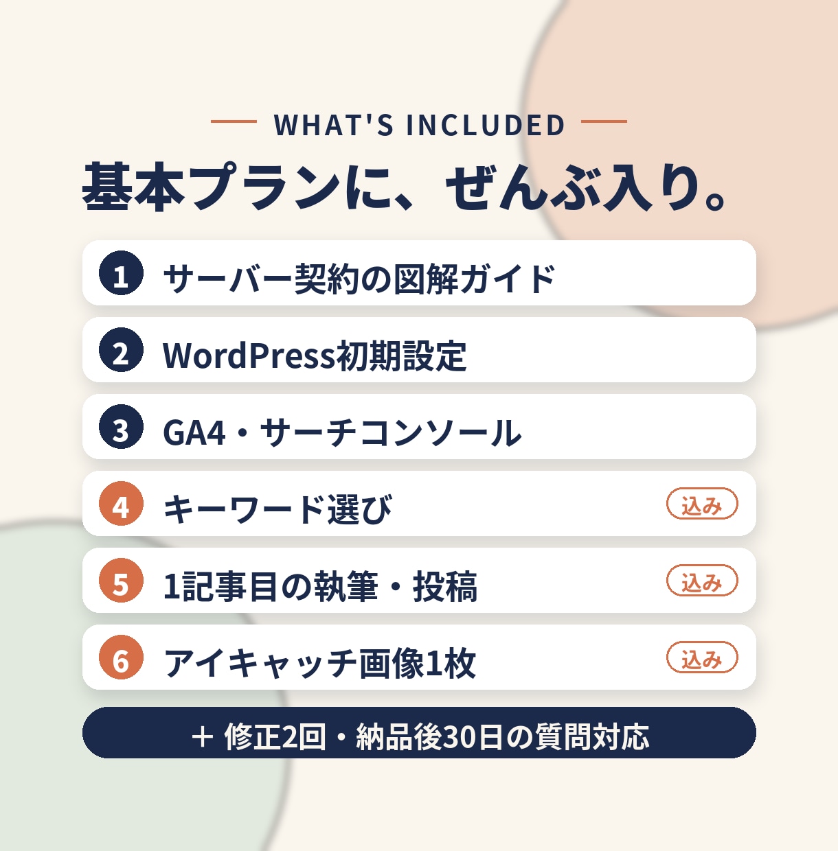 WordPressブログ開設＋1記事目を代行します 設定で終わらせない！キーワード選び＋1記事目まで代行 イメージ2