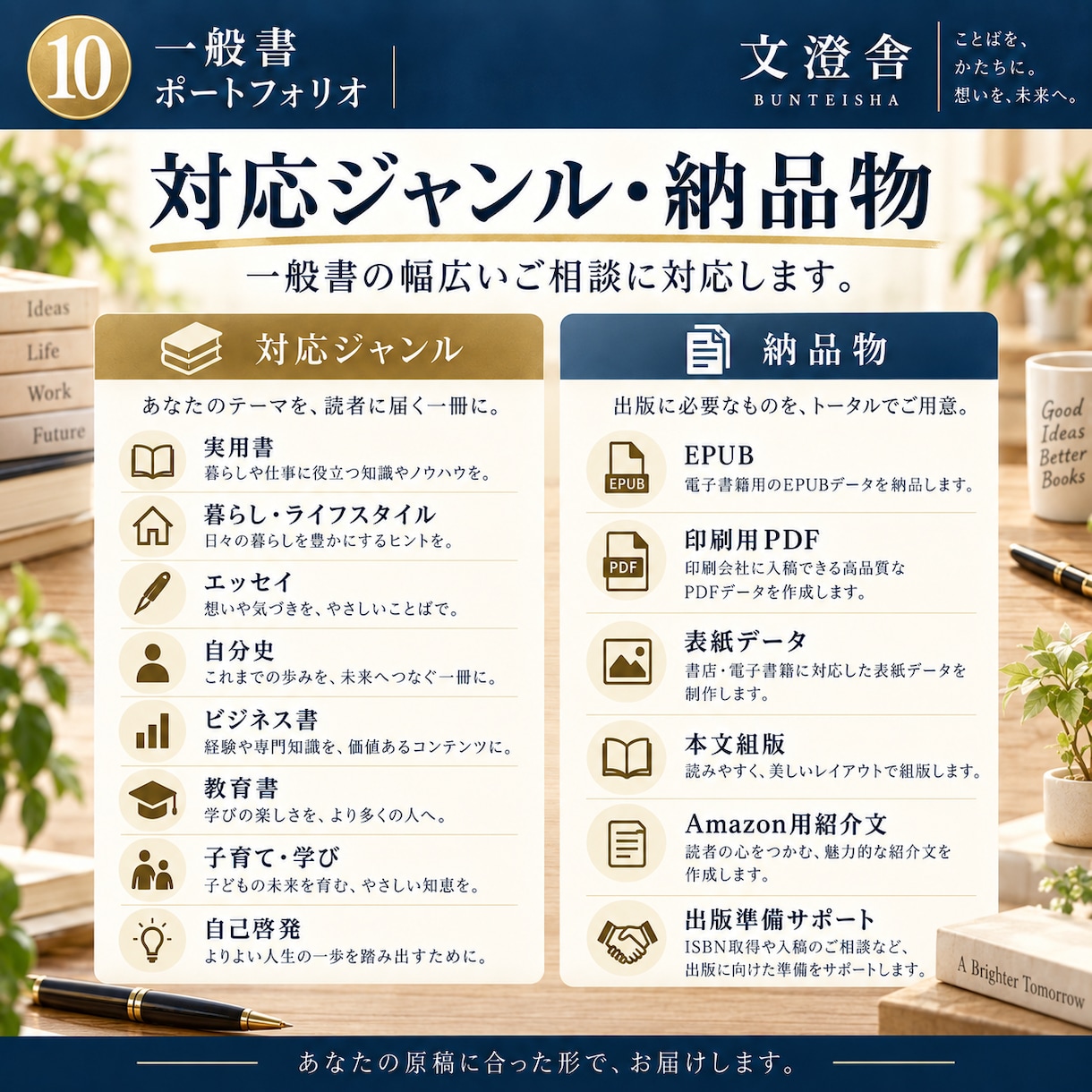 原稿を整え電子書籍・紙書籍まで出版伴走します 校正・組版・表紙からAmazon出版準備まで一冊まるごと支援 イメージ10