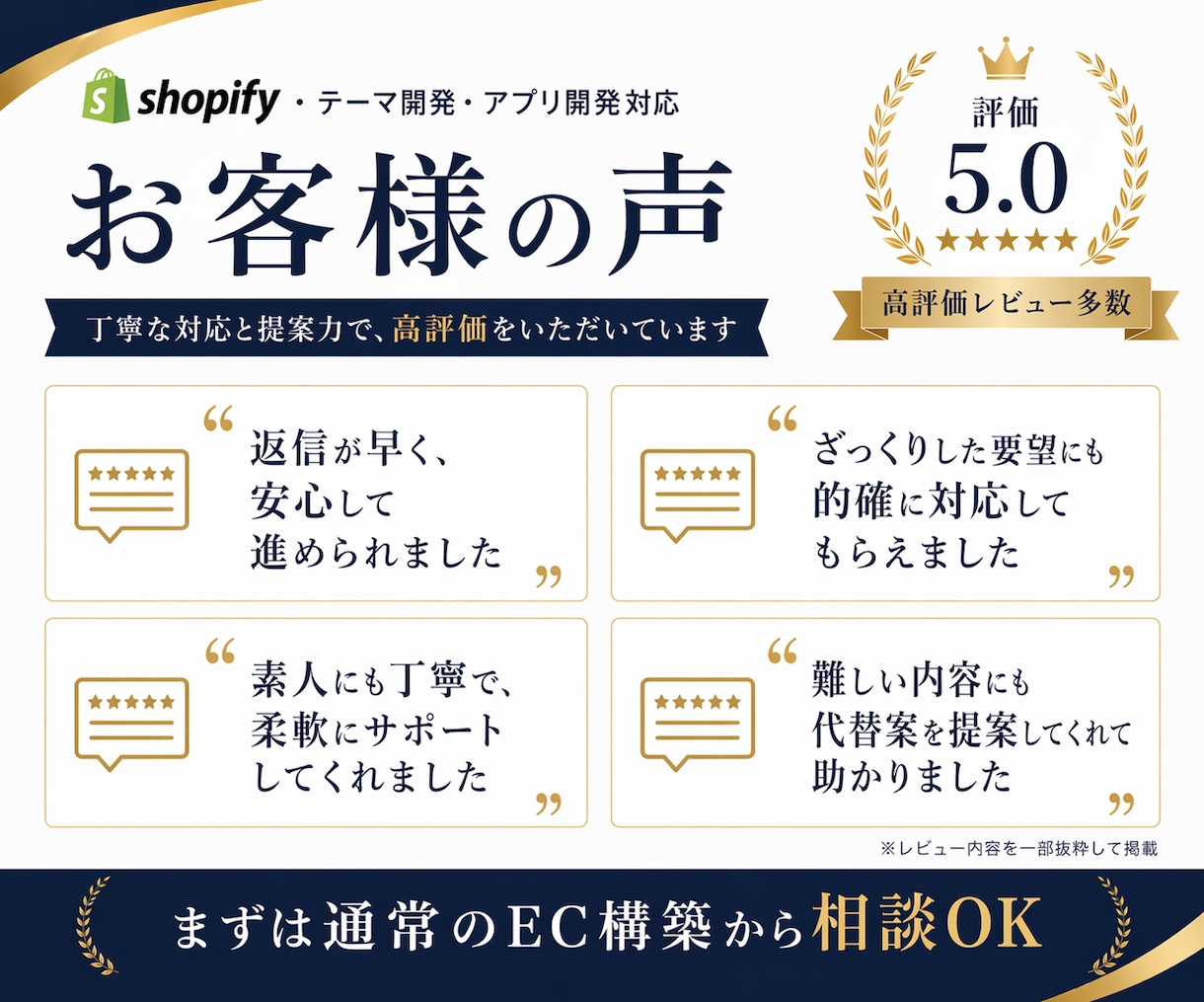 Shopify実績200件！ECサイトを制作します EC構築に加え、独自アプリ開発で「できない」を解決 イメージ4