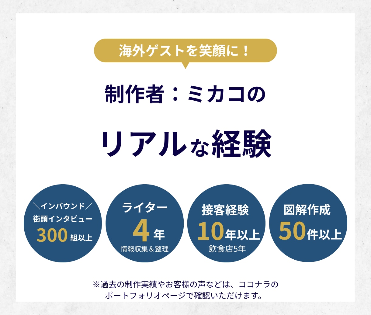 貼るだけでトラブルが軽減する飲食店ポップ作成します 【12枚セット！】テンプレートをあなた用にカスタマイズ！！ イメージ8