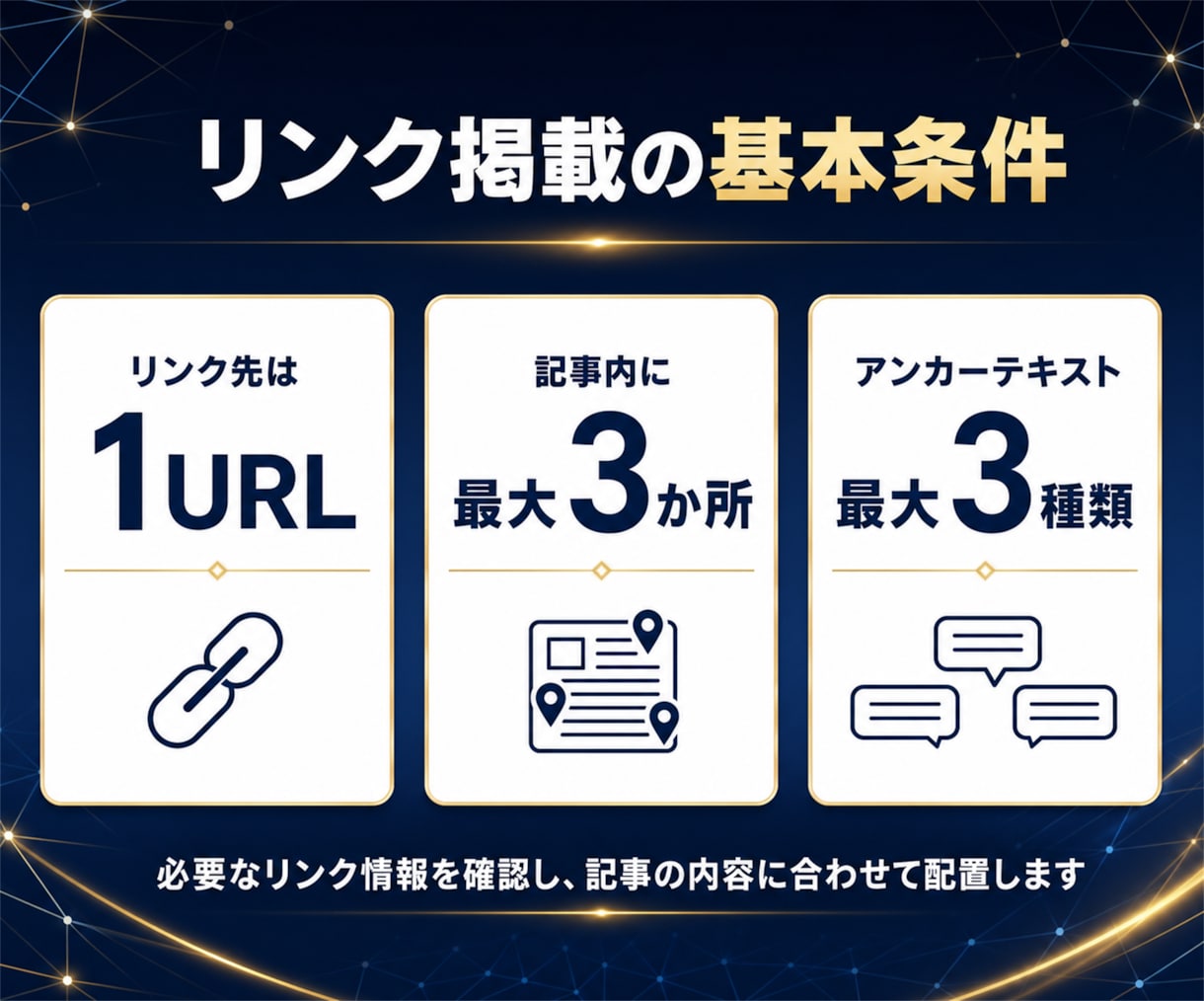 日本語【自社運営】高指標サイトから被リンク貼ります 【DR92×DA94】7,000文字以上で貴サイトを紹介！ イメージ3