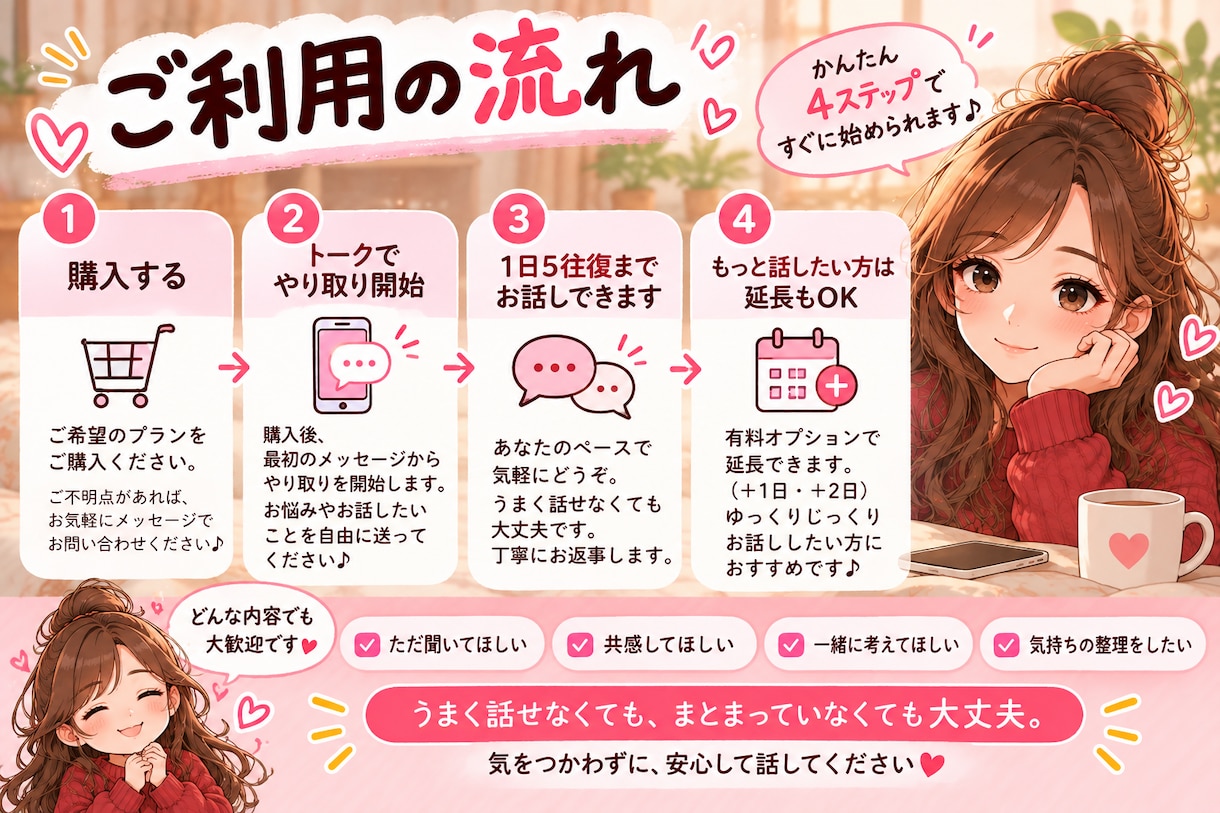 今日だけ誰かに聞いてほしい。を5往復お聞きします 知らない相手だから話せる。今日だけ、ここで吐き出しませんか？ イメージ3