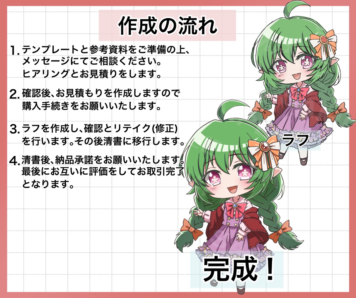 目ぱっちり！かわいいミニキャラを描きます Youtube、サムネ、SNSなどにお使いいただけます！ イメージ3