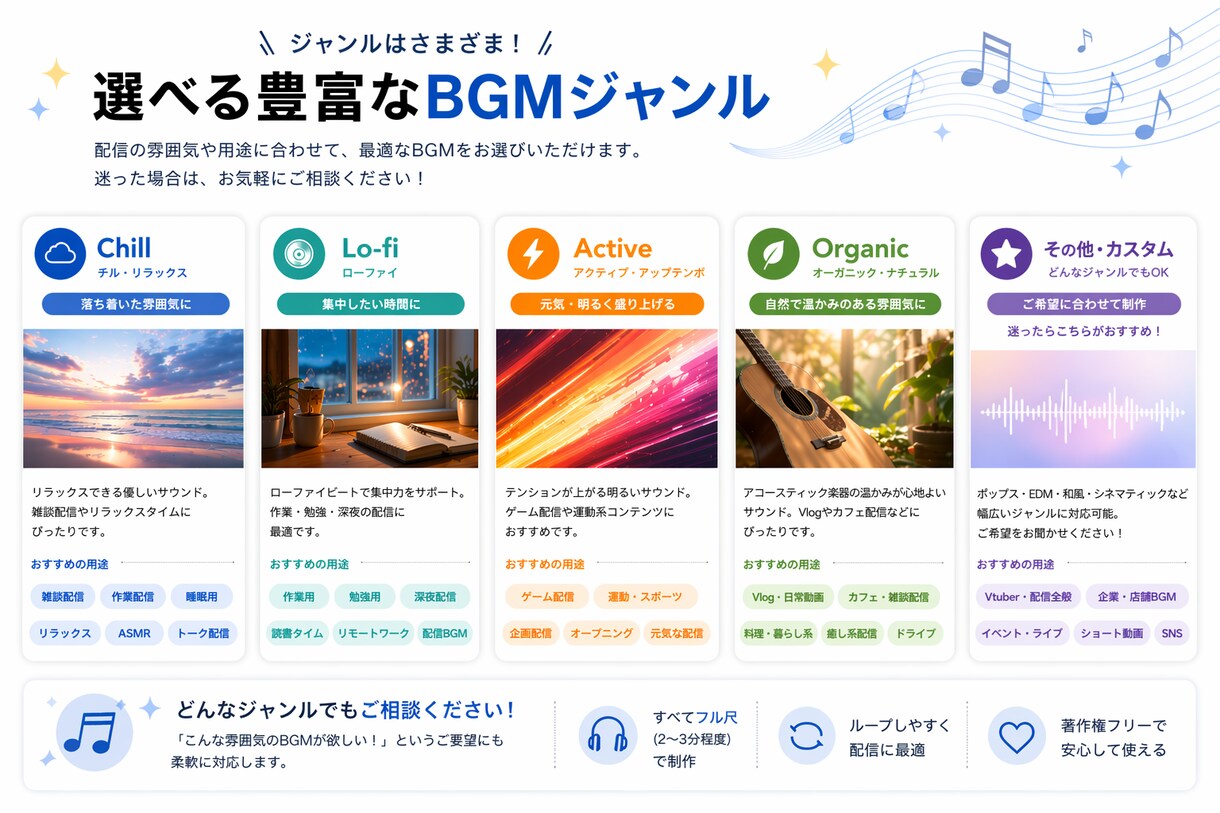 配信者・Vtuber向けBGM制作します すぐ使える高品質BGM　ループ対応可能 イメージ5