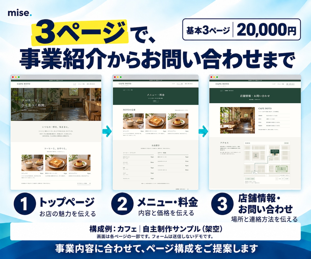 自分で更新できる事業用ホームページを制作します 3ページまで2万円｜文章整理・スマホ対応・公開までサポート イメージ2