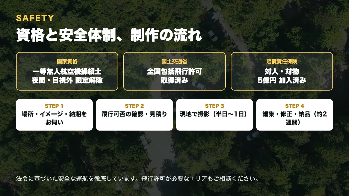 ドローン空撮×出張撮影でPR動画を制作します 国家資格一等・保険5億円／関東の店舗・施設撮影 イメージ3