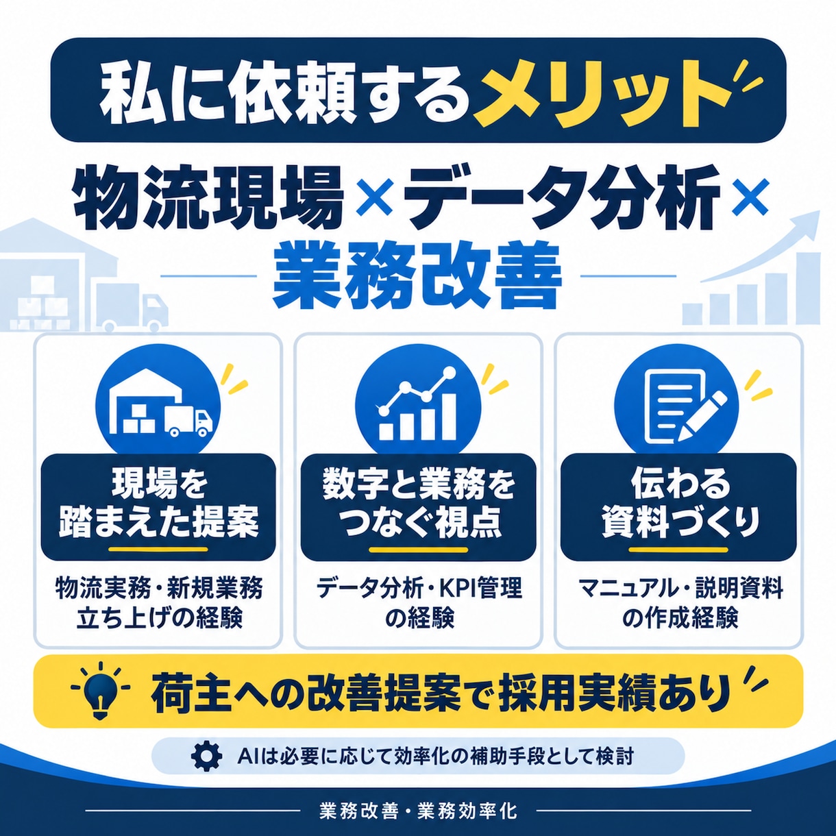 業務の課題を整理し、改善策を提案します 物流実務・データ分析の経験で、改善の優先順位を明確に イメージ5