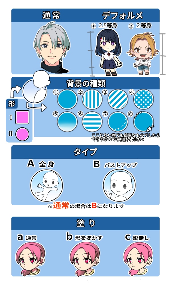 SNS等で使用できるイラストを描きます SNSアイコン・動画サムネイル・ブログなどの挿入画像に イメージ3