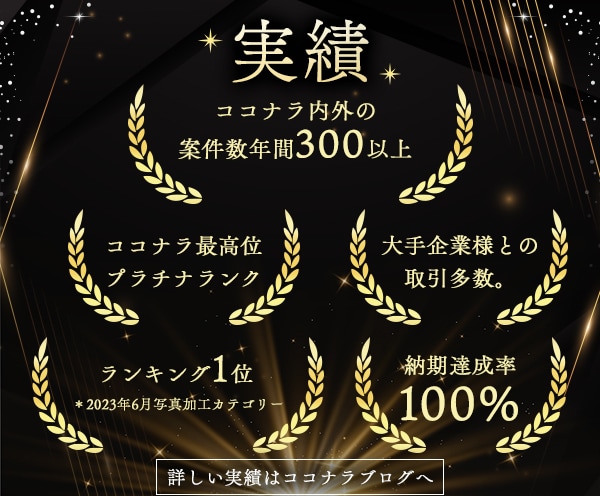 画像加工のプロが写真を切り抜きます 単純な物や人物などをパス、マスクで切り抜きます。 イメージ4