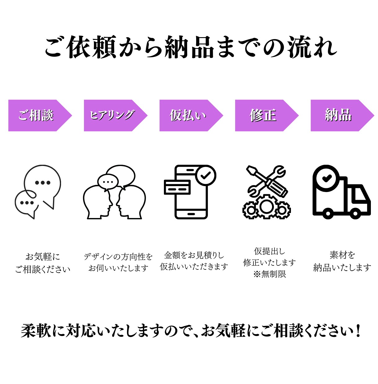 心に響くInstagram投稿画像を作成いたします イメージに限りなく寄り添ったデザインを心がけております！ イメージ3