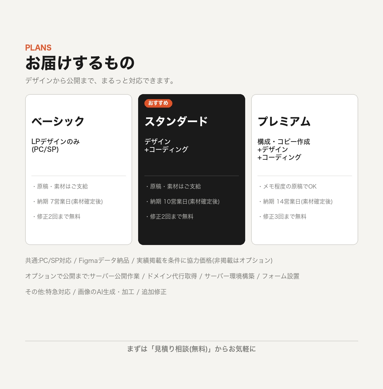 制作会社品質のLPをAI活用で短納期制作します 普段の約5分の1｜12月末までの実績協力価格｜公開まで対応 イメージ9