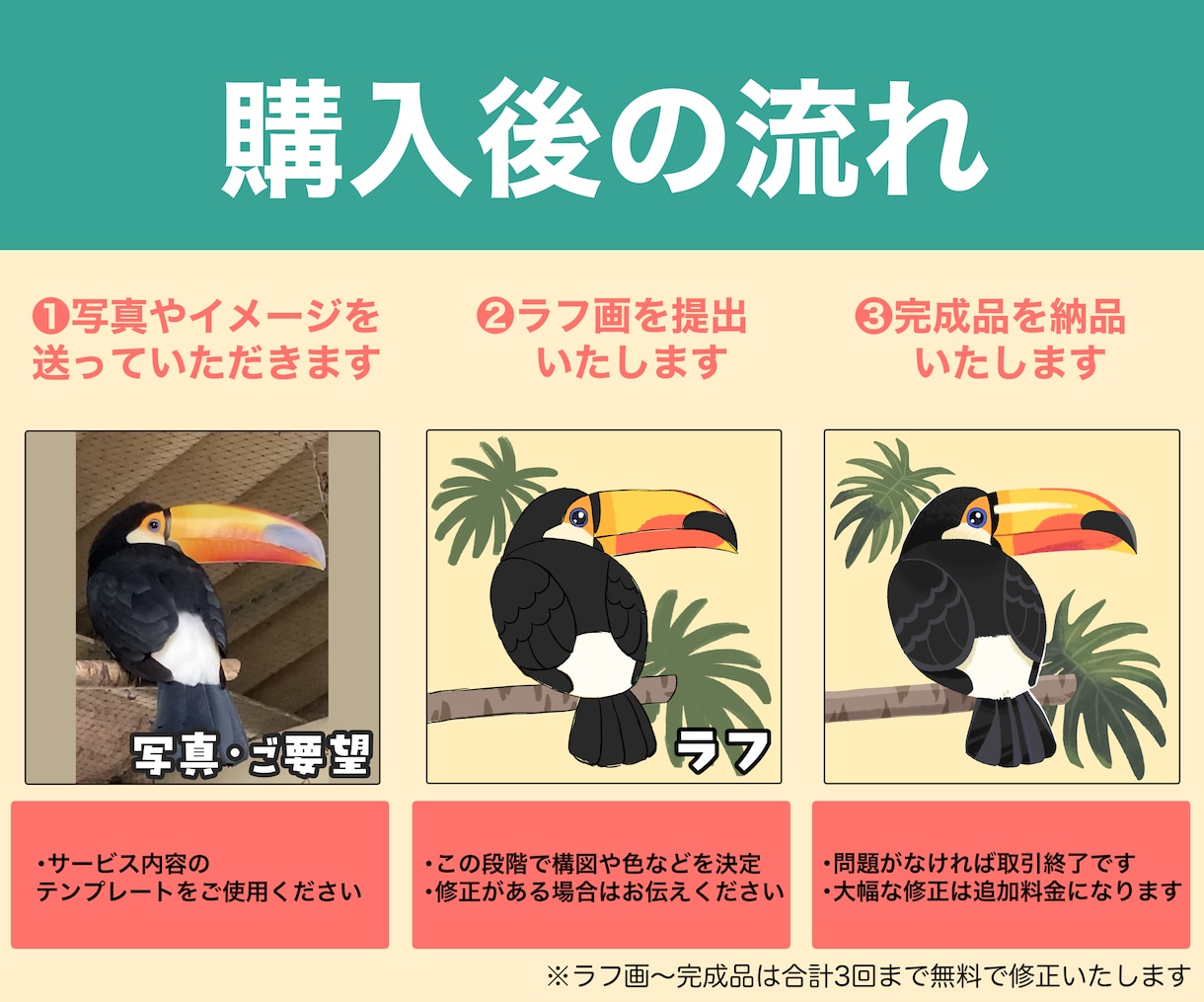 リッチで目立つ！用途に合わせたイラストお描きします ノベルティー、SNSのアイコンにも！ イメージ2