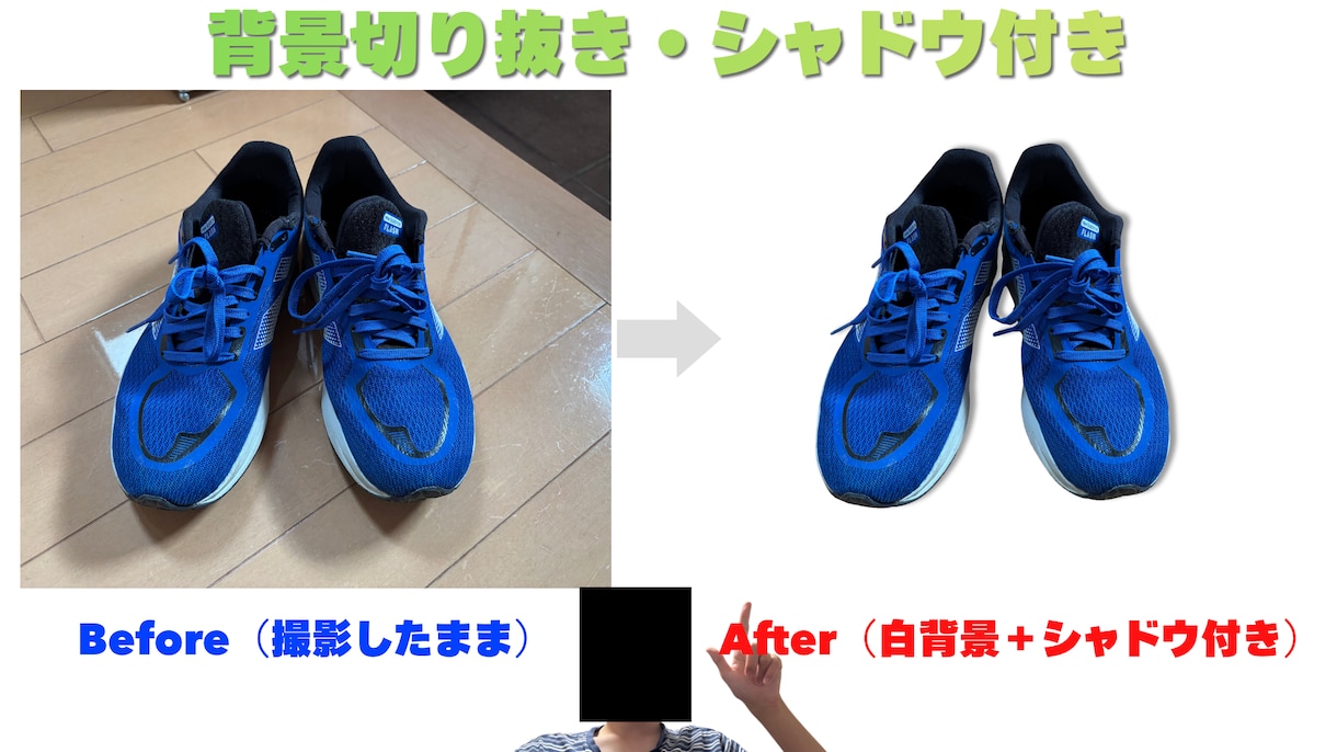 メルカリ・EC向け！背景切り抜き・写真加工します Canva Proで迅速丁寧に仕上げます！修正は無制限です！ イメージ1