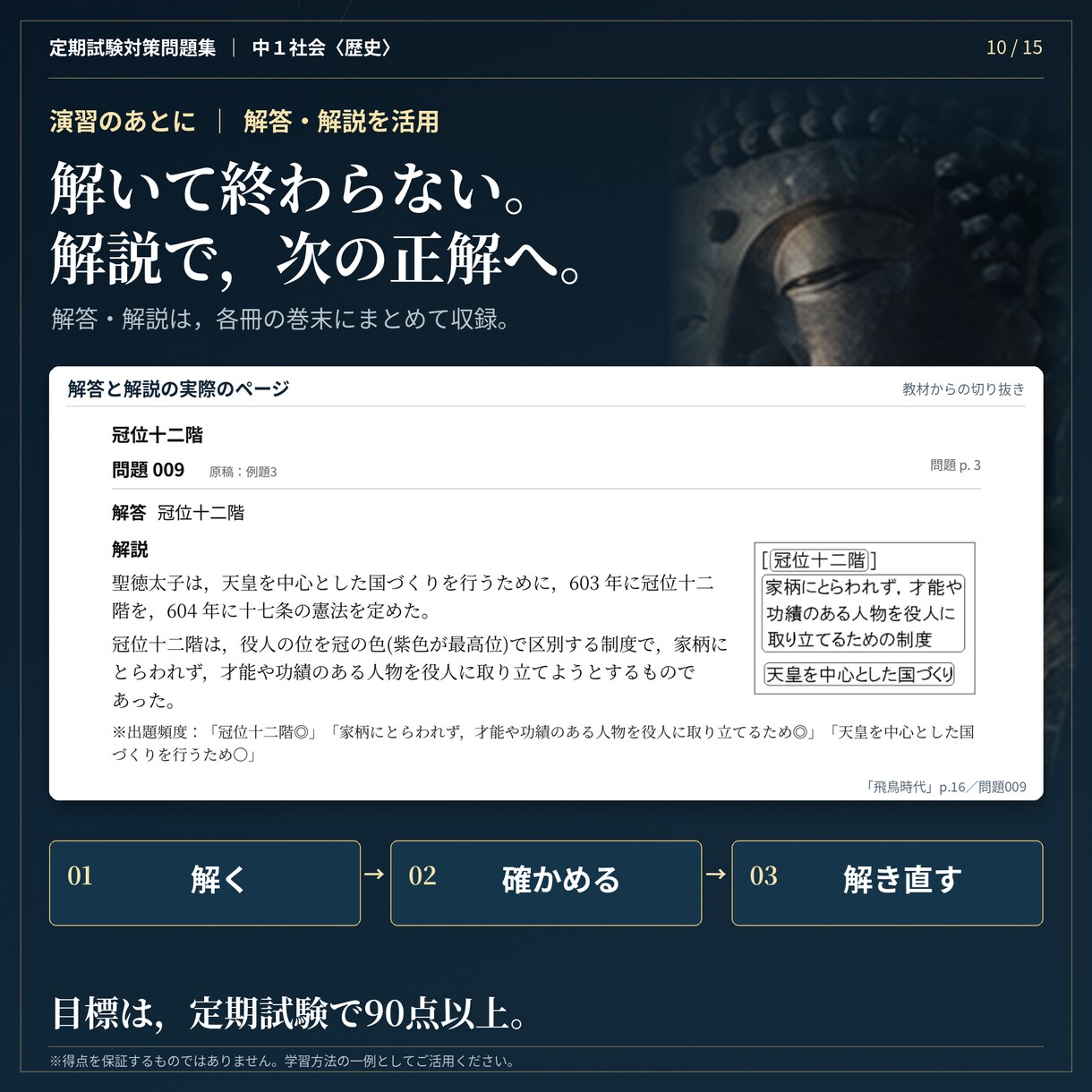 中１社会・歴史全分野の定期試験対策問題を提供します 圧倒的な演習量で定期試験で90点以上を狙いましょう！ イメージ10