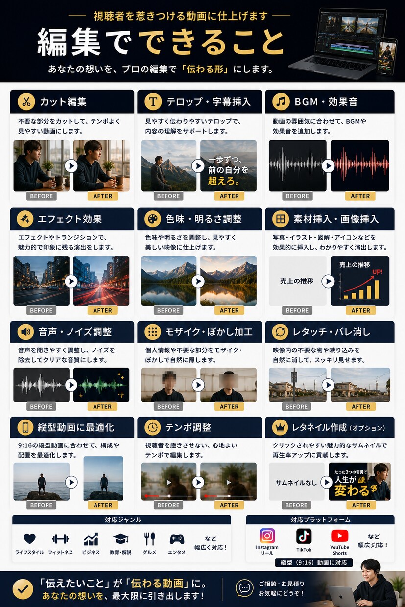 SNSショート動画を丁寧に編集します 視聴者を惹きつける動画を制作します イメージ6