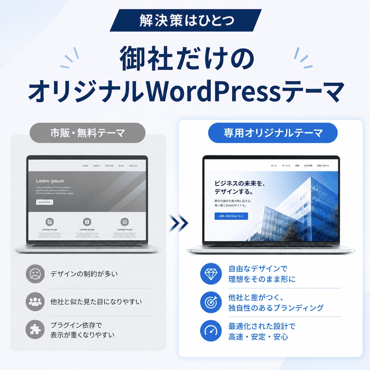 御社専用WordPressテーマを制作します 他社と差がつく、完全オリジナルのテーマをあなたの会社だけに イメージ3