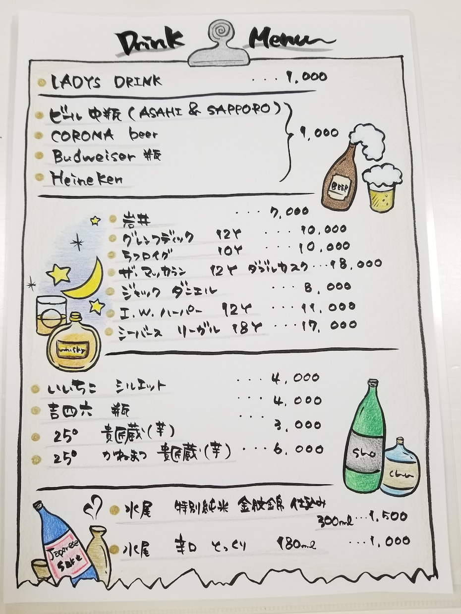 あたたかい手書きアイテム作成します 手書きイラスト、文字で対応できる物なら何でもご相談ください！ イメージ3