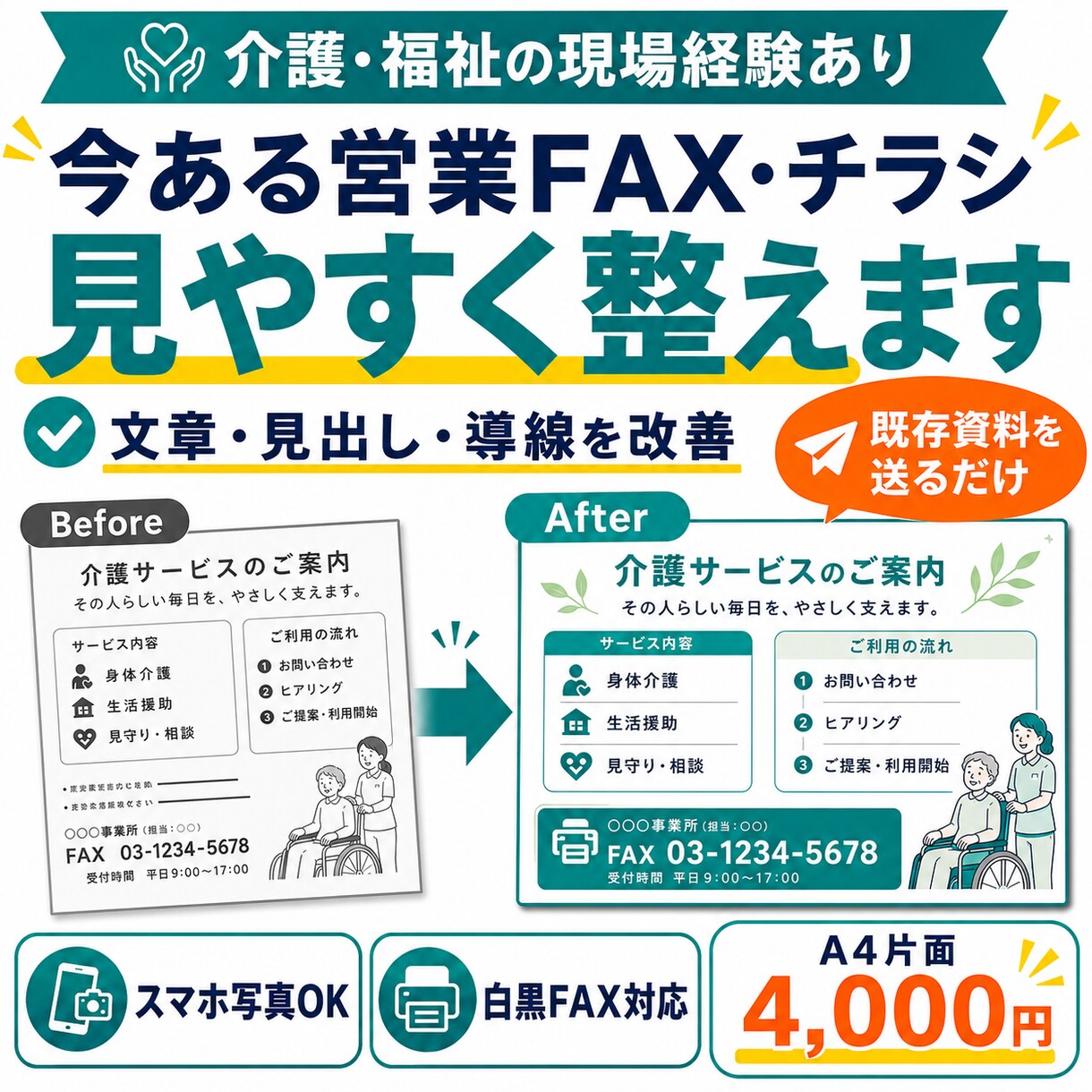 今ある営業FAX・チラシを見やすく整えます 現場経験者が文章・見出し・導線まで丁寧に改善 イメージ1