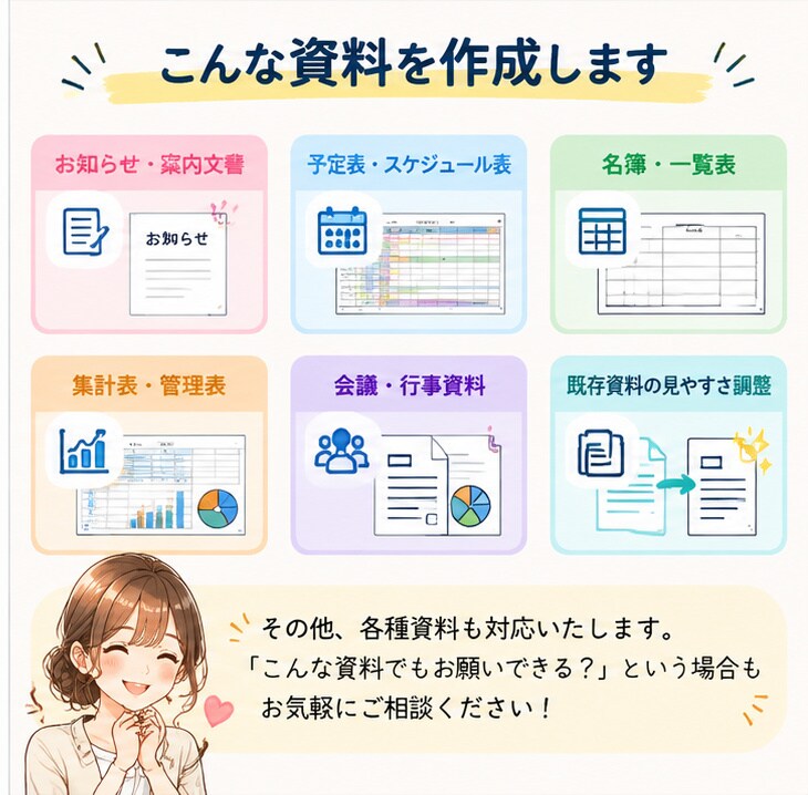 Word・Excelで見やすい資料を作成します 手書きメモや文章を見やすい資料に整えます イメージ3