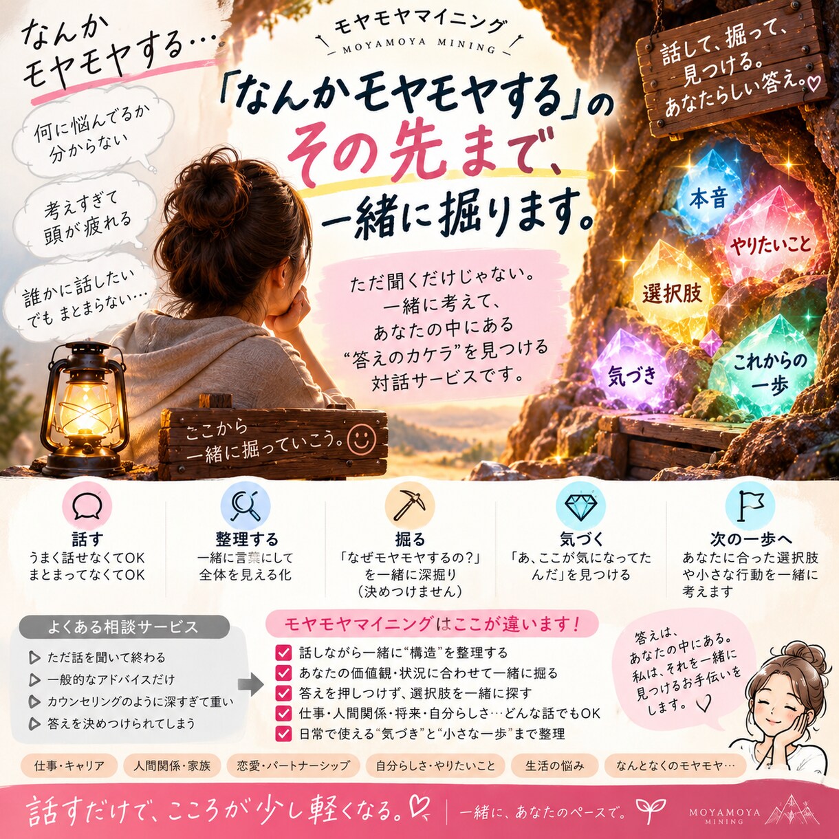 モヤモヤマイニング～そのモヤモヤ、一緒に掘ります なんかモヤモヤする…その「なんか」の正体、一緒に掘ります。 イメージ1
