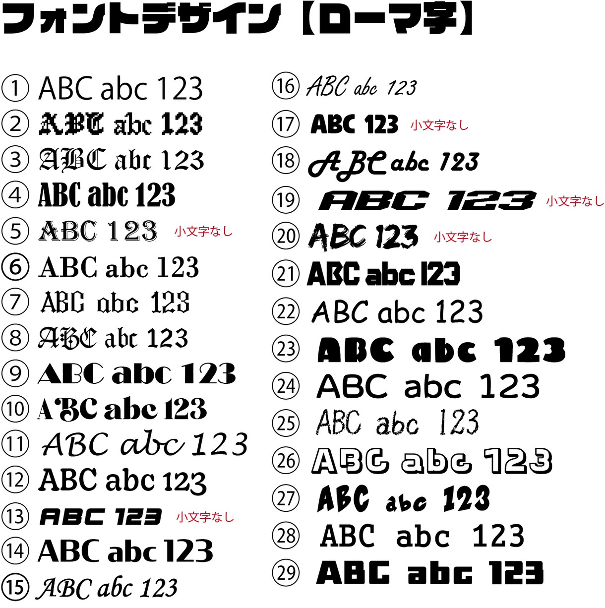 DTFプリントオリジナルTシャツを作成します ご要望にお応えできるようにお客様とのやり取りを心がけています イメージ8