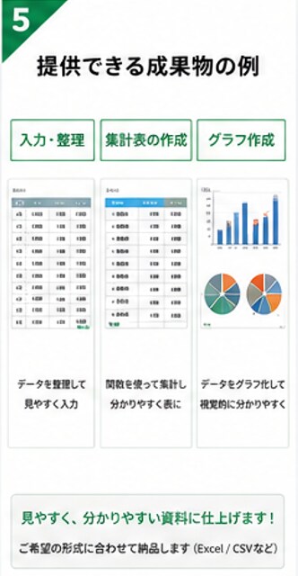Excelの面倒な入力・集計・資料作成を代行します 面倒なExcel作業をまるごと代行！丁寧・正確に対応します イメージ5