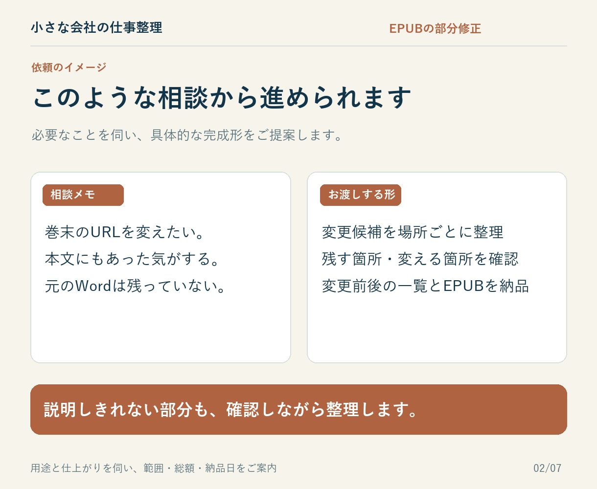 電子書籍の修正案づくりからお手伝いします 直したい内容を整理し、変更前後まで見える納品へ イメージ2