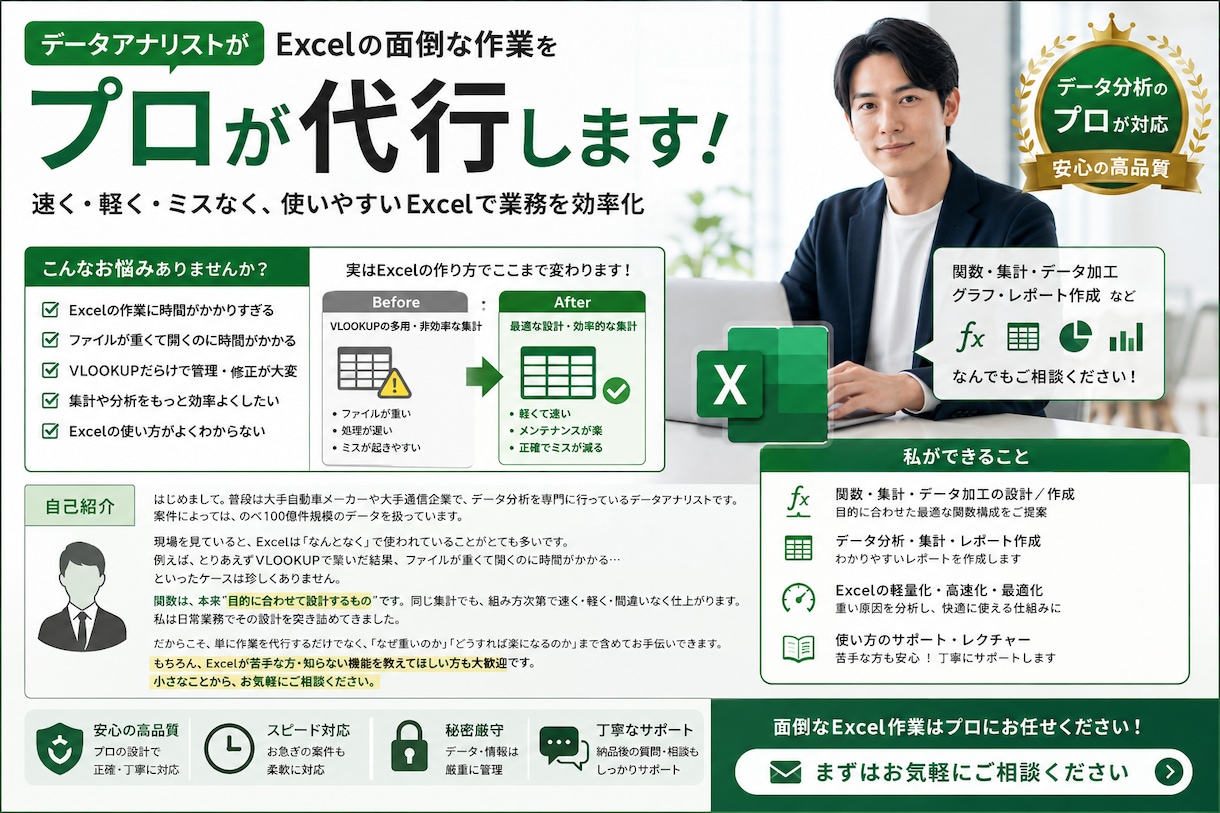 エクセル/Excelの面倒な作業を代行します 現役アナリストが対応。Excelが苦手な方も安心してご相談を イメージ3