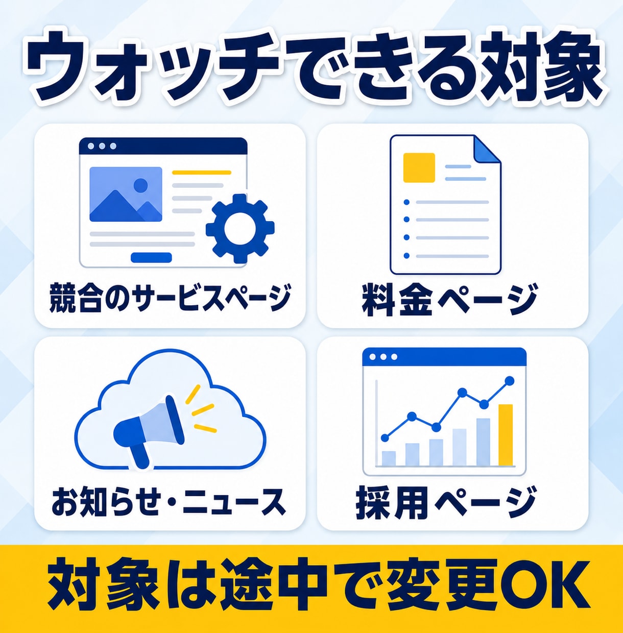競合サイトの価格・在庫監視を自動化します スクレイピングで定期実行し、変化点だけ通知します イメージ7