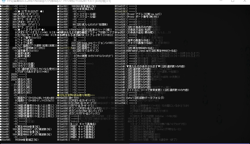 未完成の同人ゲームのテストプレイします プロトタイプでもエターの可能性が高くても気軽に頼んでください イメージ1