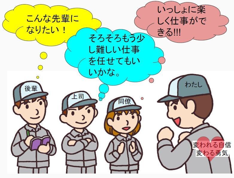 理系キャリコンによるキャリアプランニング手伝います 製造業に携わる現役エンジニアによるキャリアコンサル イメージ1